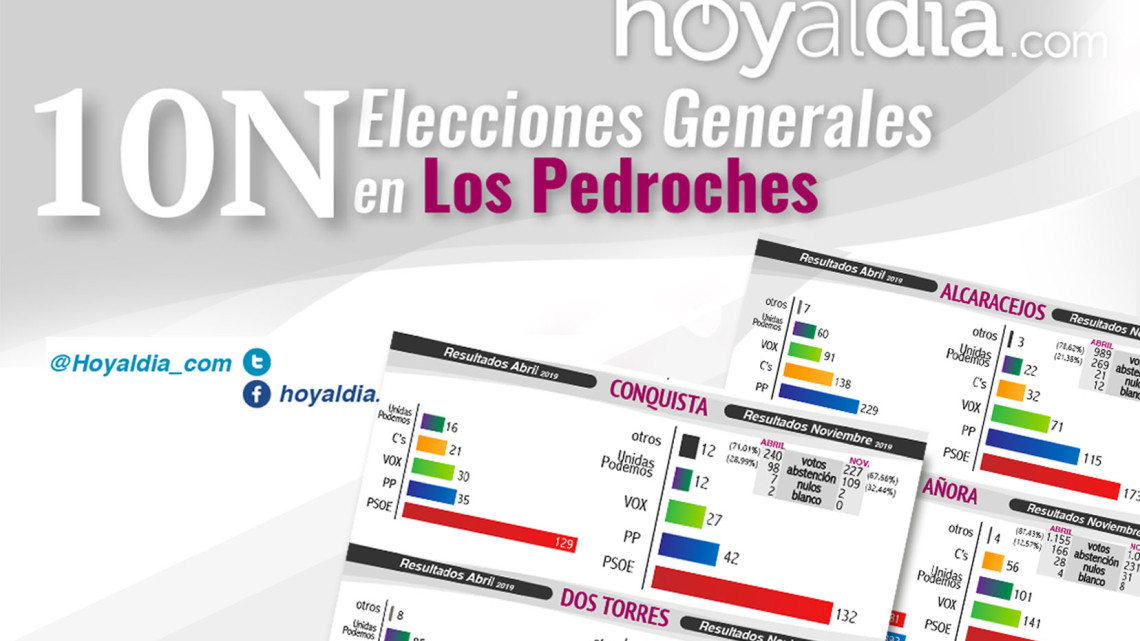 10N-Elecciones_PORTADA1
