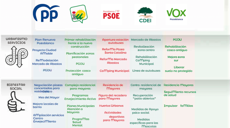 programas_portada