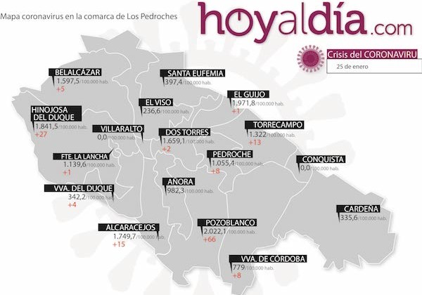 comarca