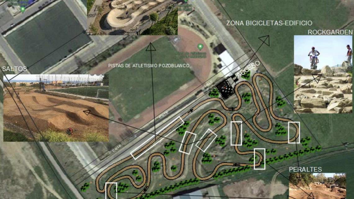 Proyecto pista ciclismo