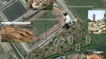 Proyecto pista ciclismo