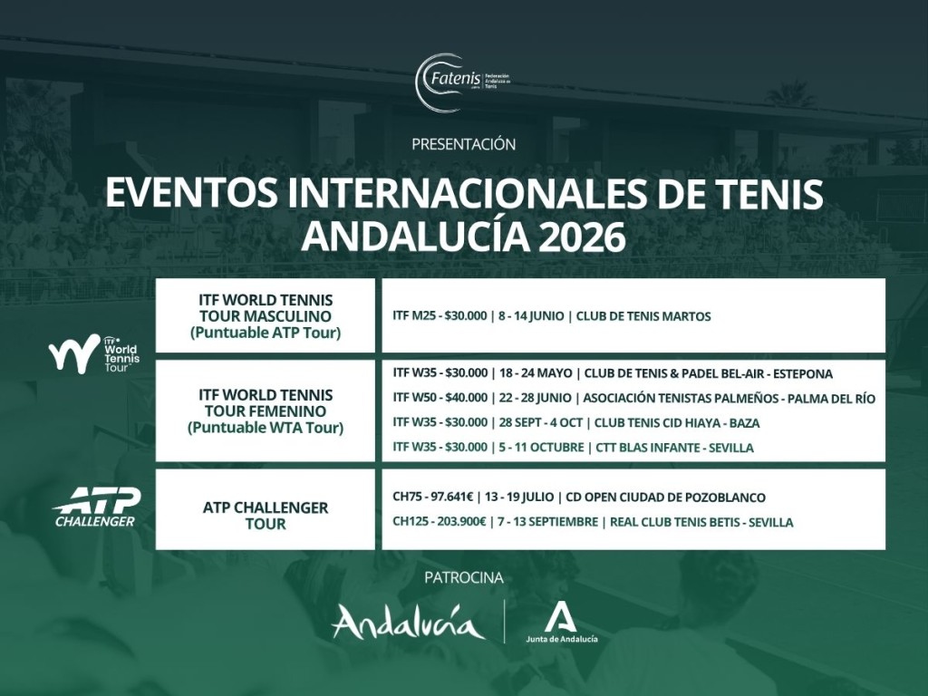 citas_tenis