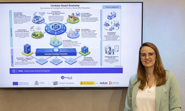 Presentación del proyecto por la delegada provincial de Desarrollo Tecnológico, Transformación Digital y Juventud de la Diputación de Córdoba.